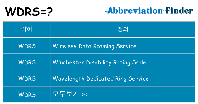 wdrs 대 한 무엇을 서가