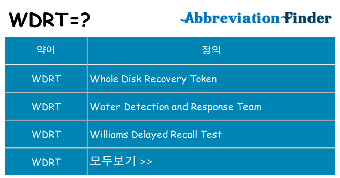 wdrt 대 한 무엇을 서가