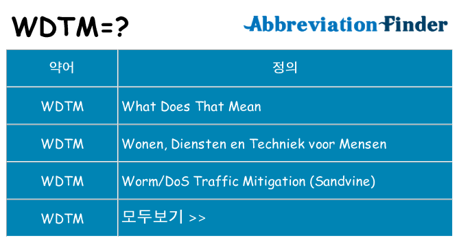 wdtm 대 한 무엇을 서가