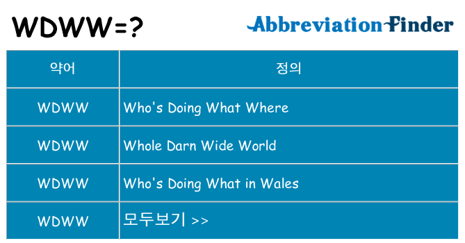 wdww 대 한 무엇을 서가