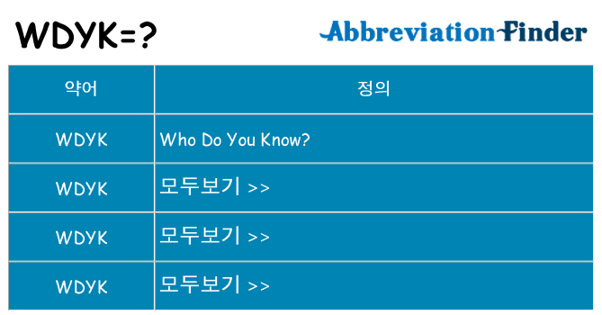 wdyk 대 한 무엇을 서가