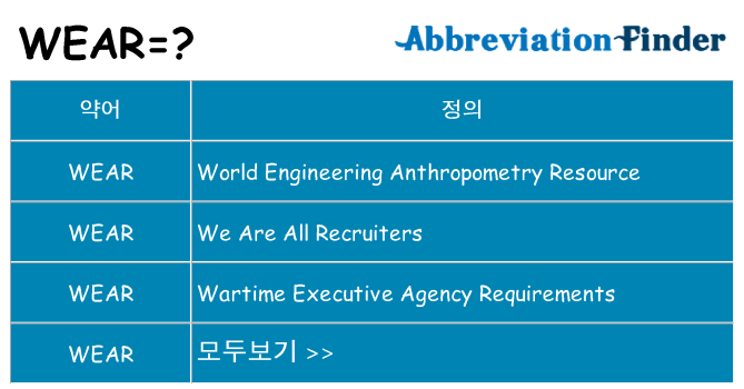 wear 대 한 무엇을 서가