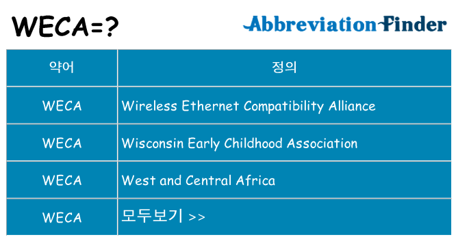 weca 대 한 무엇을 서가