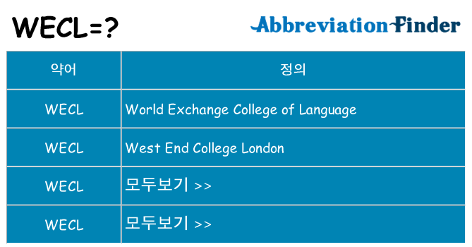 wecl 대 한 무엇을 서가