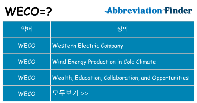 weco 대 한 무엇을 서가