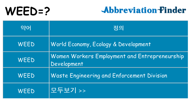 weed 대 한 무엇을 서가
