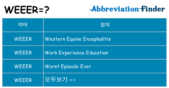 weeer 대 한 무엇을 서가