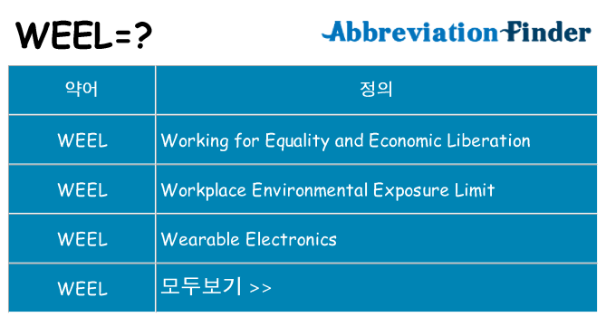 weel 대 한 무엇을 서가