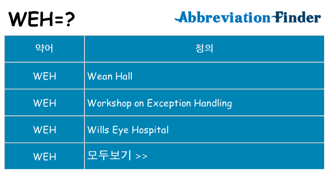 weh 대 한 무엇을 서가
