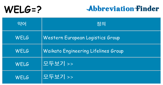 welg 대 한 무엇을 서가