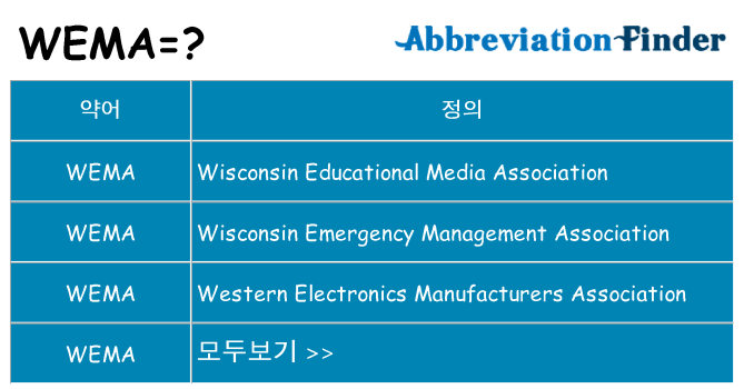 wema 대 한 무엇을 서가