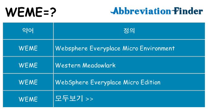weme 대 한 무엇을 서가