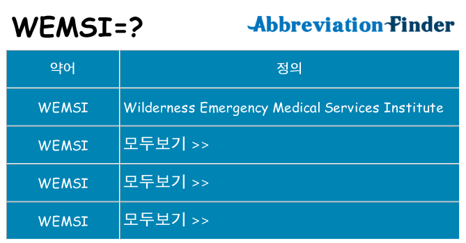wemsi 대 한 무엇을 서가
