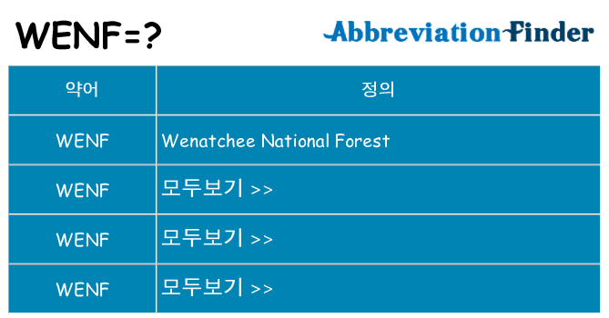 wenf 대 한 무엇을 서가