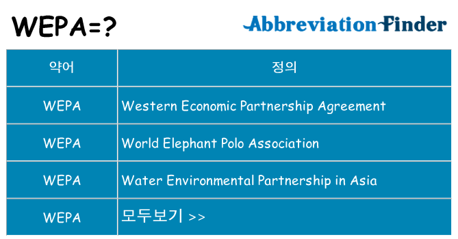 wepa 대 한 무엇을 서가