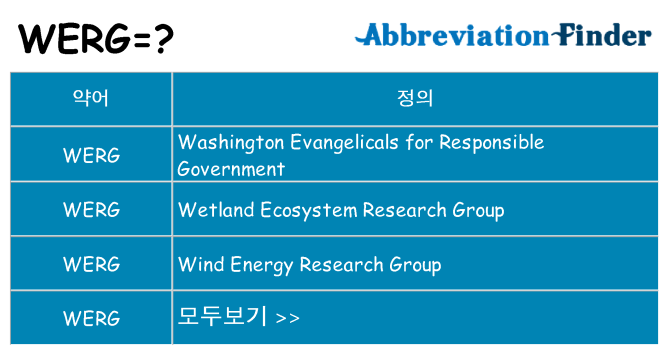 werg 대 한 무엇을 서가