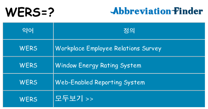 wers 대 한 무엇을 서가