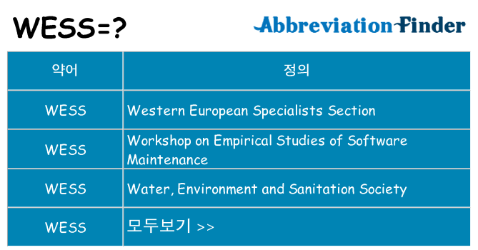 wess 대 한 무엇을 서가