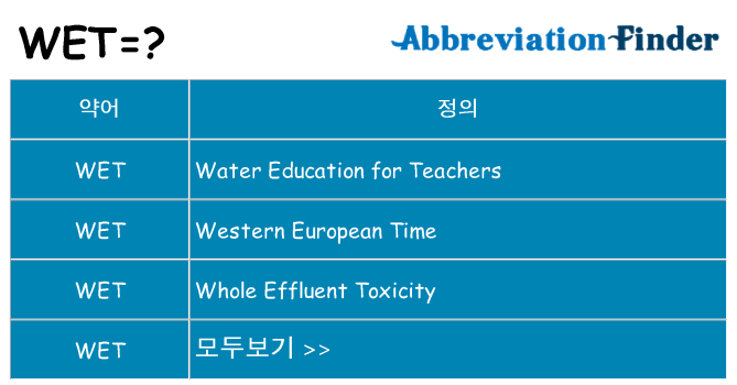 wet 대 한 무엇을 서가