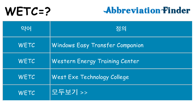 wetc 대 한 무엇을 서가