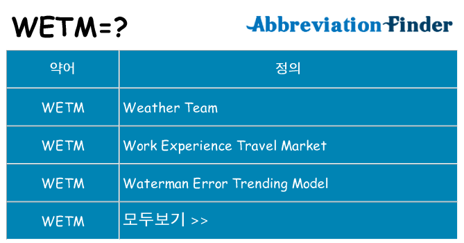 wetm 대 한 무엇을 서가