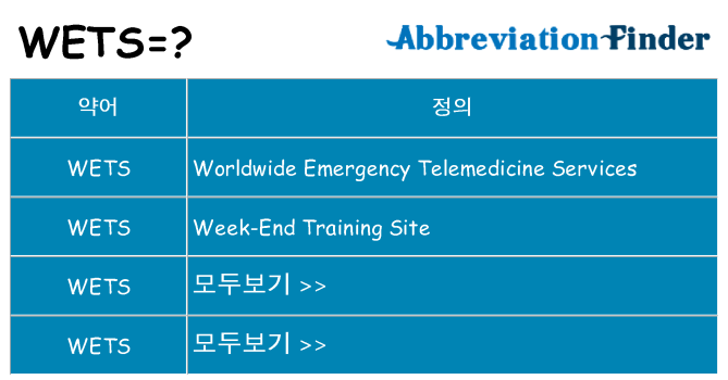wets 대 한 무엇을 서가