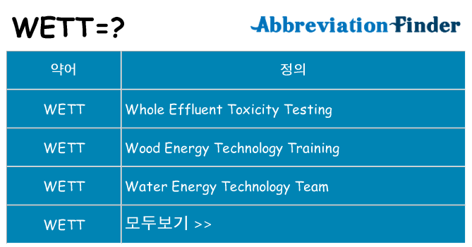 wett 대 한 무엇을 서가
