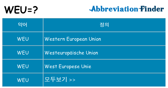 weu 대 한 무엇을 서가
