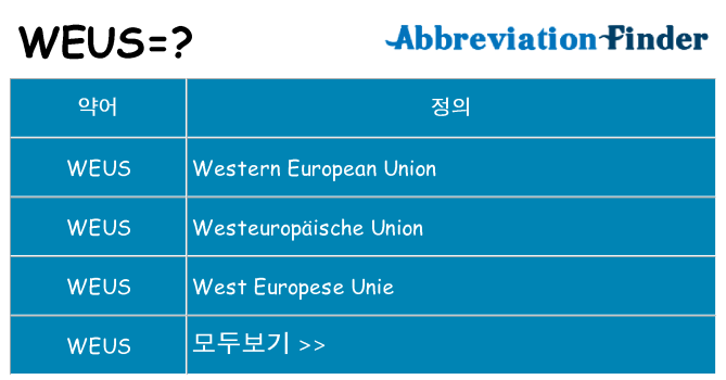 weus 대 한 무엇을 서가