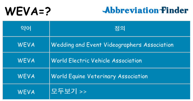 weva 대 한 무엇을 서가