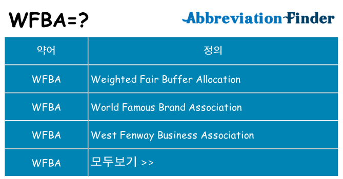 wfba 대 한 무엇을 서가