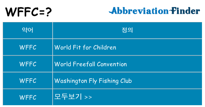 wffc 대 한 무엇을 서가