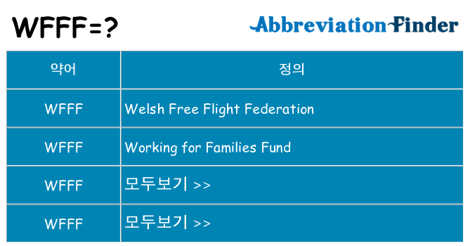 wfff 대 한 무엇을 서가
