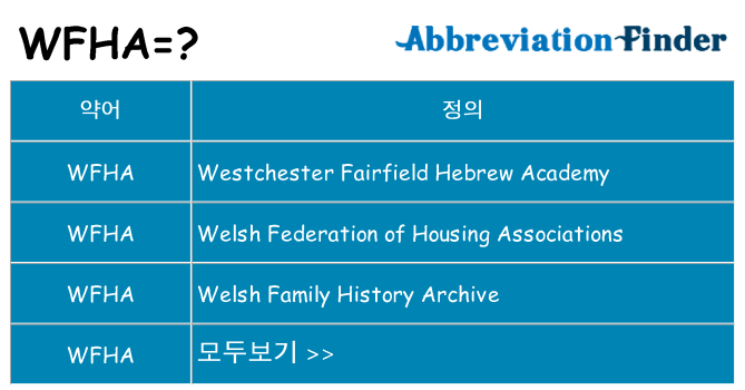 wfha 대 한 무엇을 서가