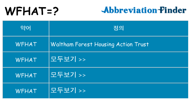 wfhat 대 한 무엇을 서가