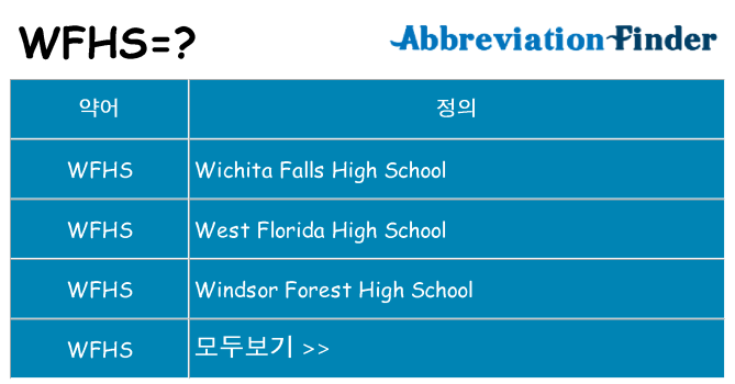 wfhs 대 한 무엇을 서가