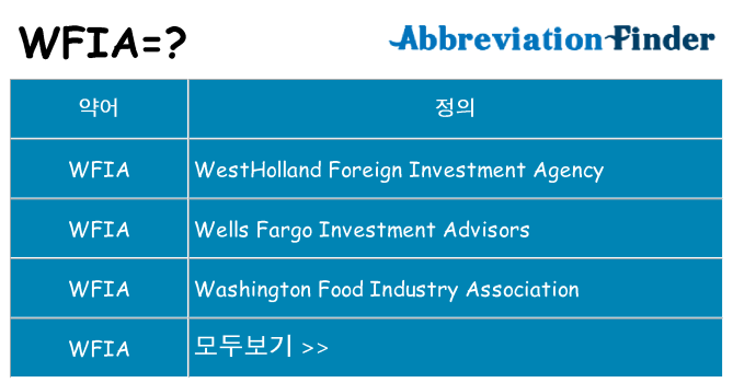 wfia 대 한 무엇을 서가