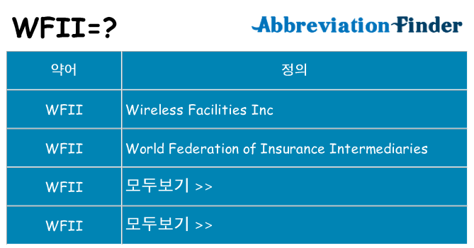 wfii 대 한 무엇을 서가