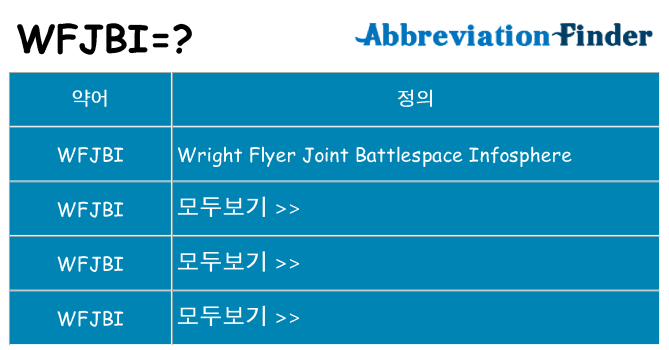 wfjbi 대 한 무엇을 서가