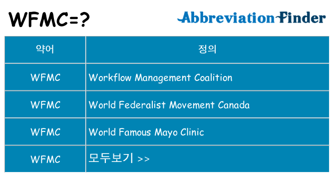 wfmc 대 한 무엇을 서가