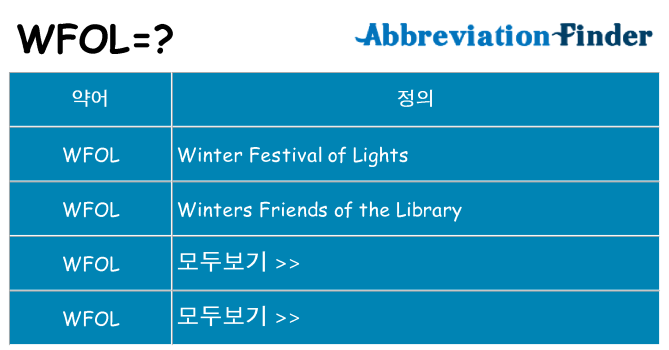 wfol 대 한 무엇을 서가