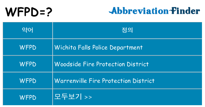 wfpd 대 한 무엇을 서가