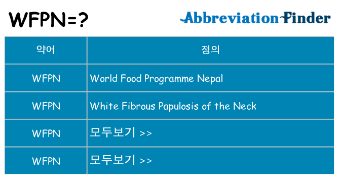 wfpn 대 한 무엇을 서가