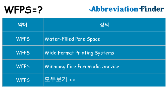 wfps 대 한 무엇을 서가