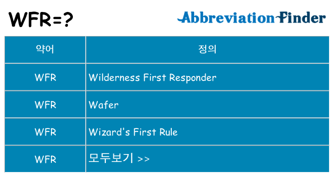 wfr 대 한 무엇을 서가
