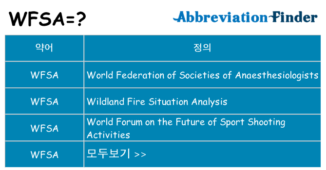 wfsa 대 한 무엇을 서가