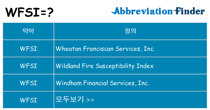 wfsi 대 한 무엇을 서가