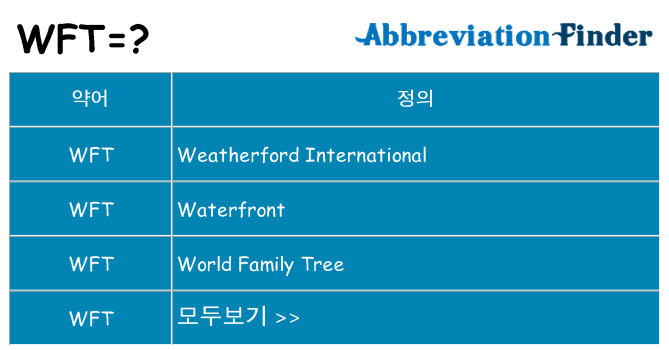 wft 대 한 무엇을 서가