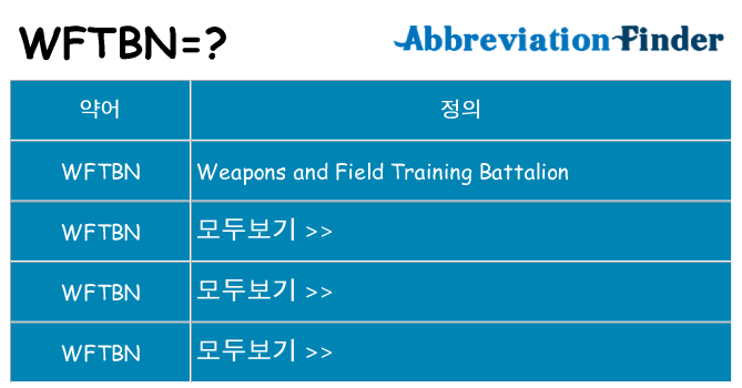 wftbn 대 한 무엇을 서가
