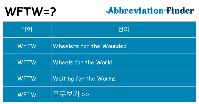 wftw 대 한 무엇을 서가